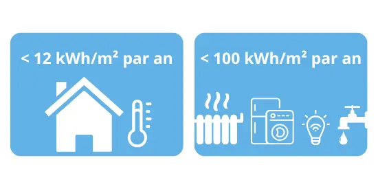 Pictogramme - électrique VS hybride.webp